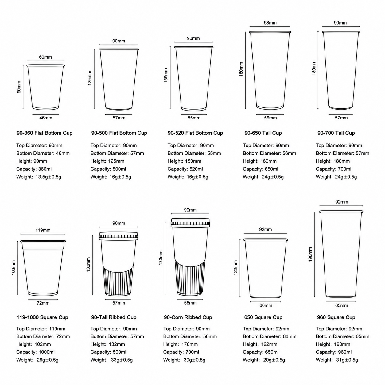 Custom In-Mold Labeling Plastic Cups